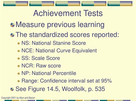 test scores can impact confidence|can standardized testing predict success.